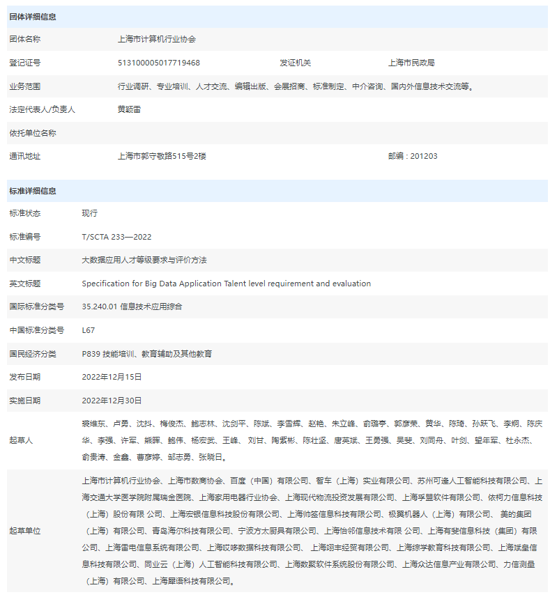 由孚盟軟件擔(dān)任起草單位之一的《大數(shù)據(jù)應(yīng)用人才等級要求與評價(jià)方法》團(tuán)體標(biāo)準(zhǔn)正式對外發(fā)布(圖2)