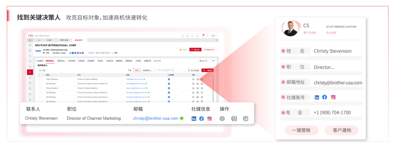 做外貿找客戶?孚盟教你一招!
