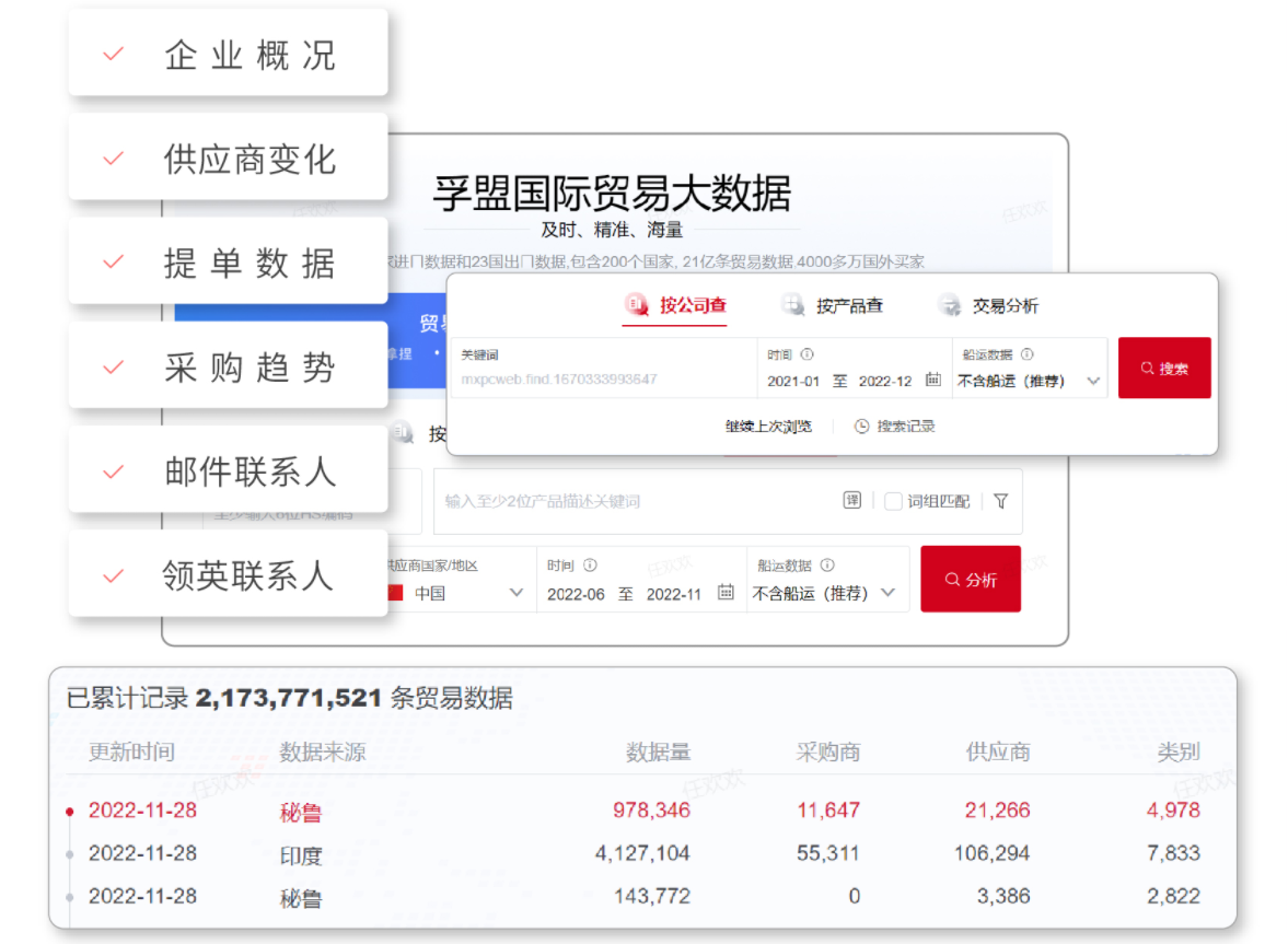 深圳市美的連醫(yī)療電子股份有限公司(圖2)