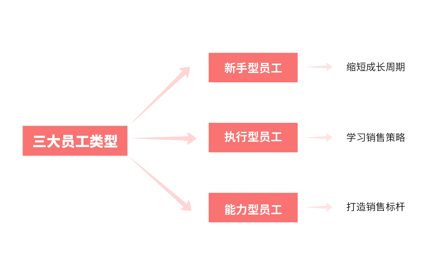 南京晨偉醫(yī)療設(shè)備有限公司(圖2)