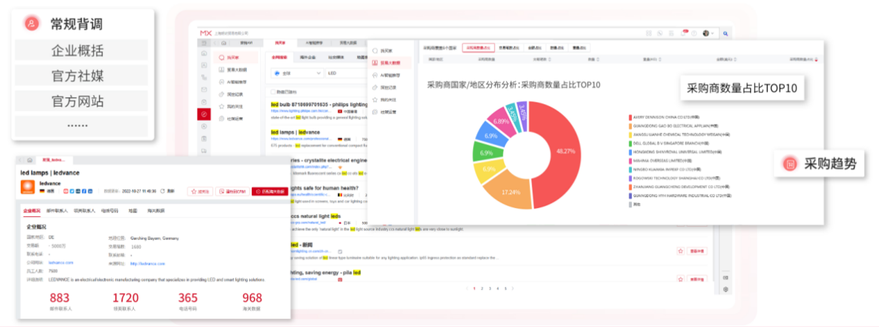一款優秀的外貿管理軟件，到底能給企業帶來多少價值？(圖8)