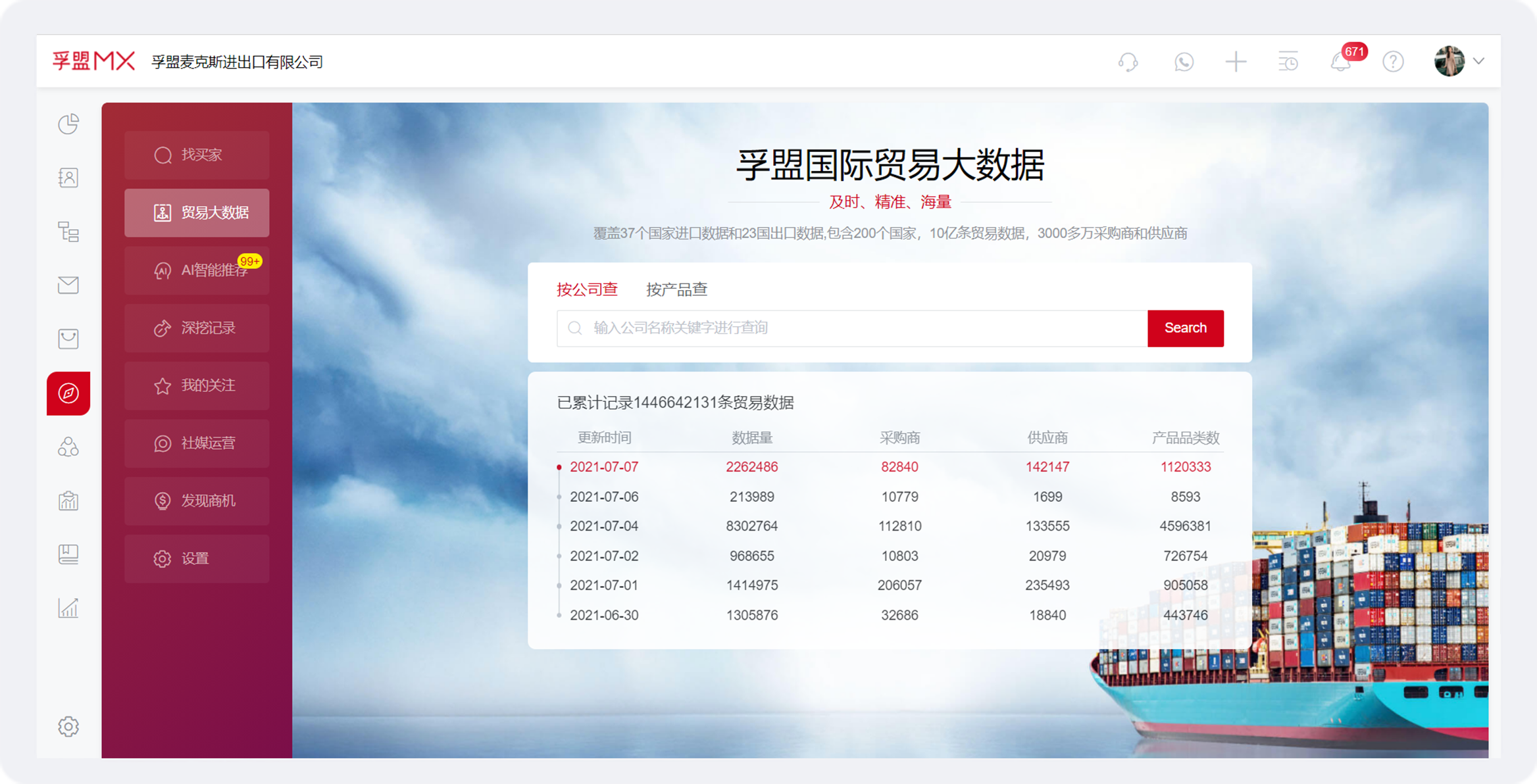 近五年中國進出口數據(圖2)