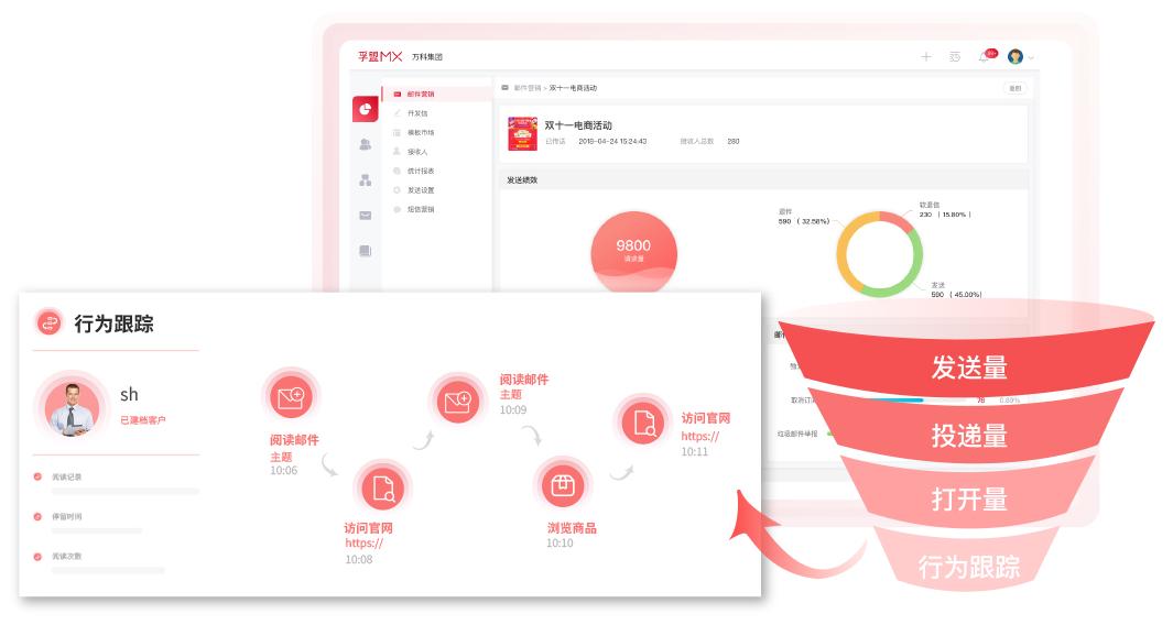 廈門(mén)趣魚(yú)科技有限公司(圖6)