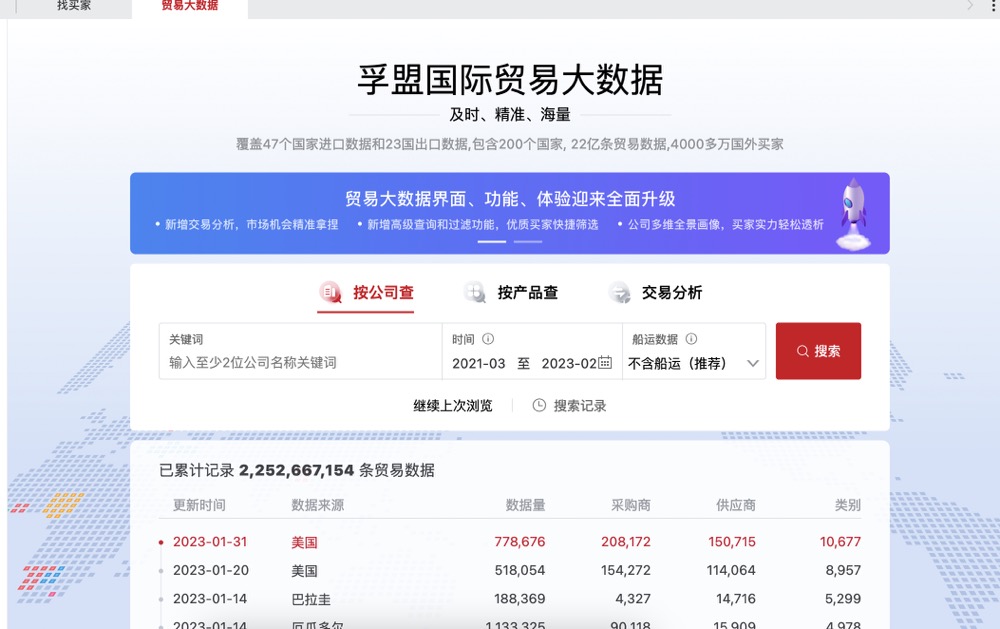國內做貿易如何找客戶？(圖1)