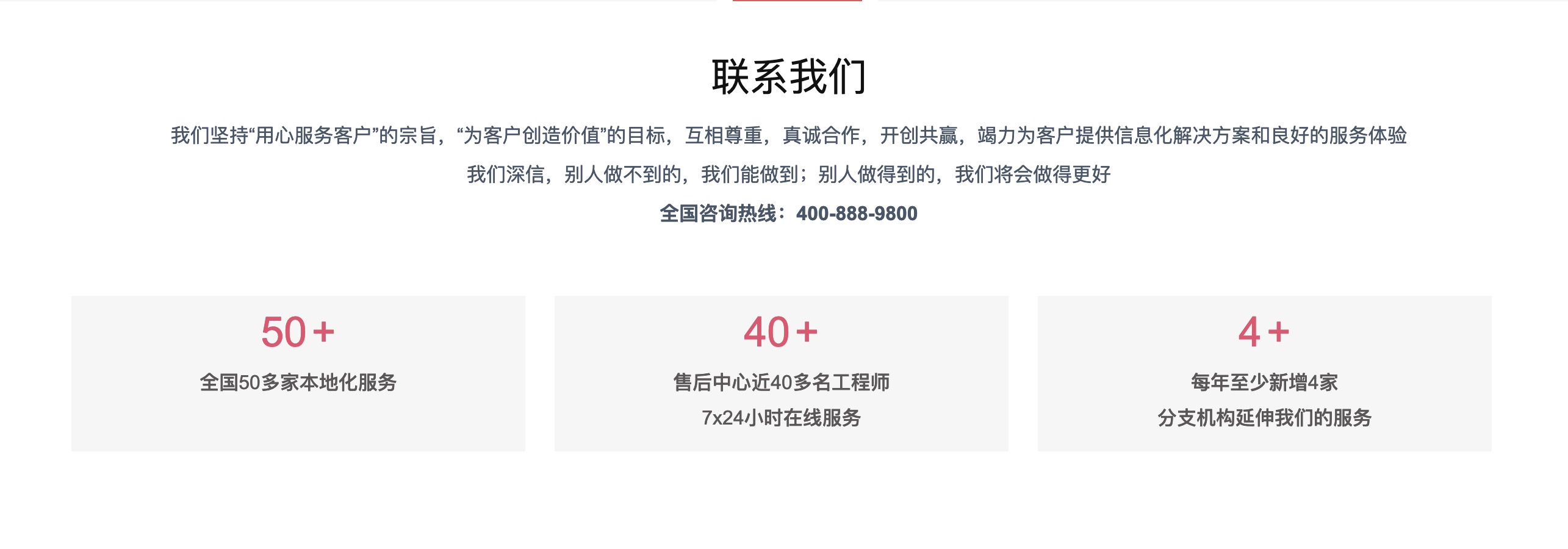 上海孚盟軟件有限公司電話是多少?(圖1)