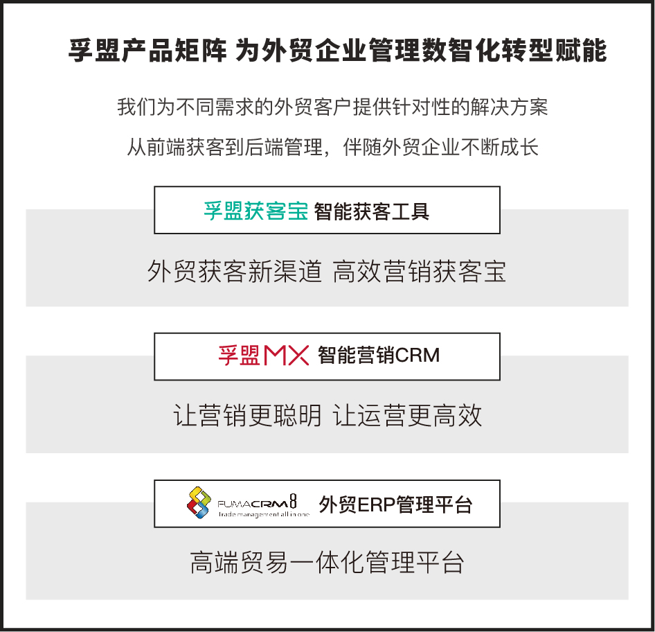 孚盟軟件CEO郭彥榮現(xiàn)身“云講堂”，分享《數(shù)字化“智慧外貿(mào)”的構(gòu)建與升級》！(圖5)