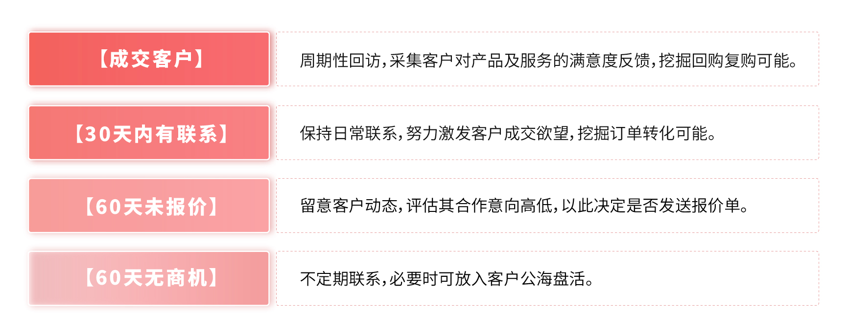 東莞萊恩能源科技有限公司(圖4)