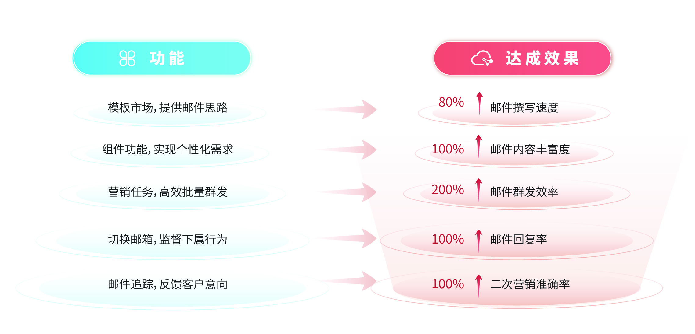 廈門(mén)趣魚(yú)科技有限公司(圖7)