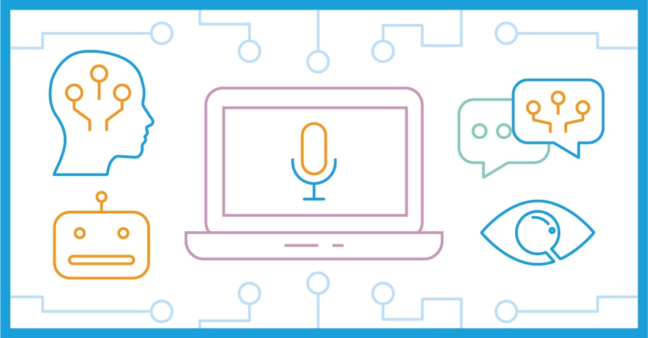 外貿CRM系統可以和哪些工具集成及數據打通？