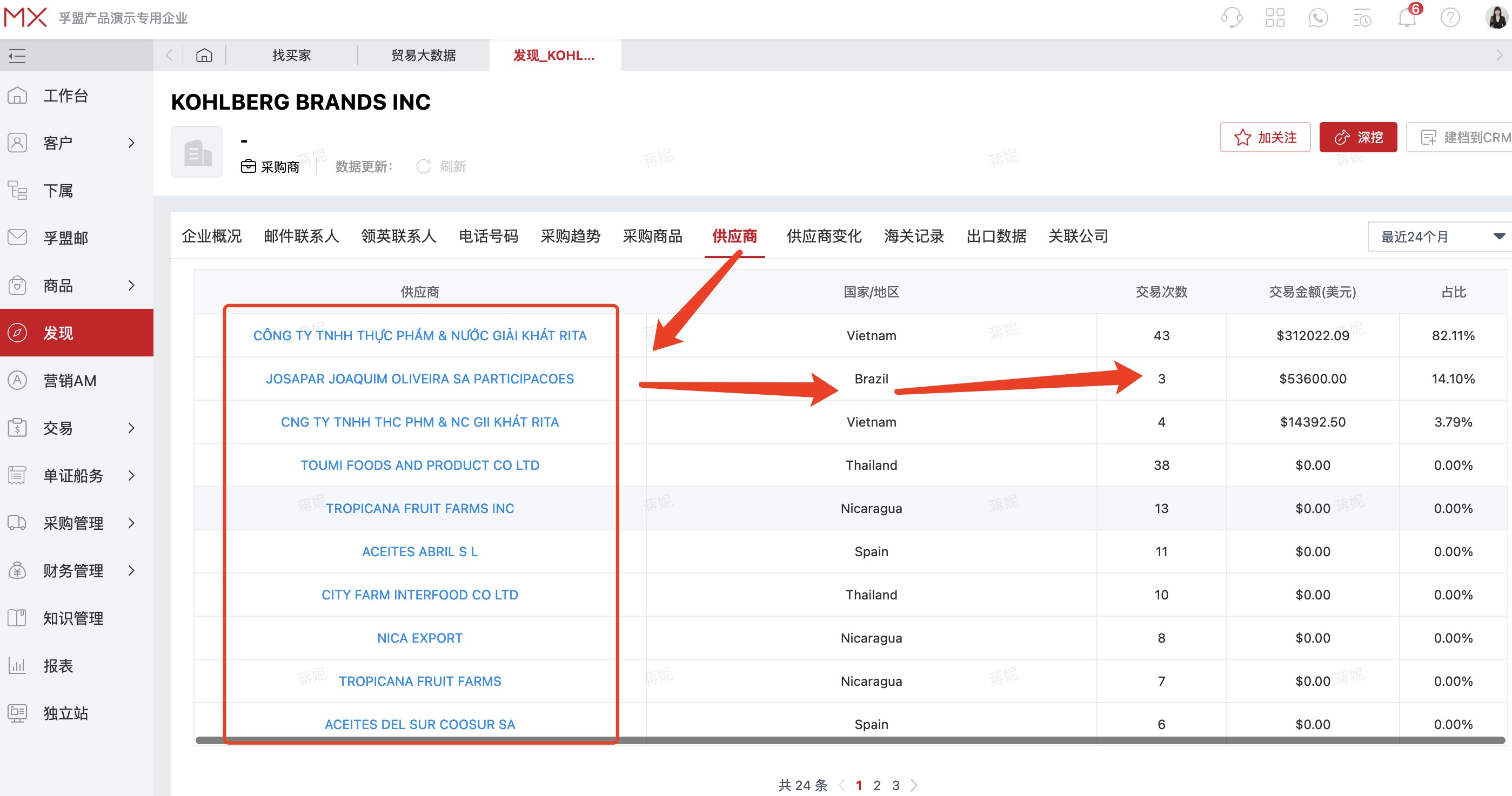 做外貿如何從同行手里獲得客戶？同行客戶查詢軟件操作界面-孚盟