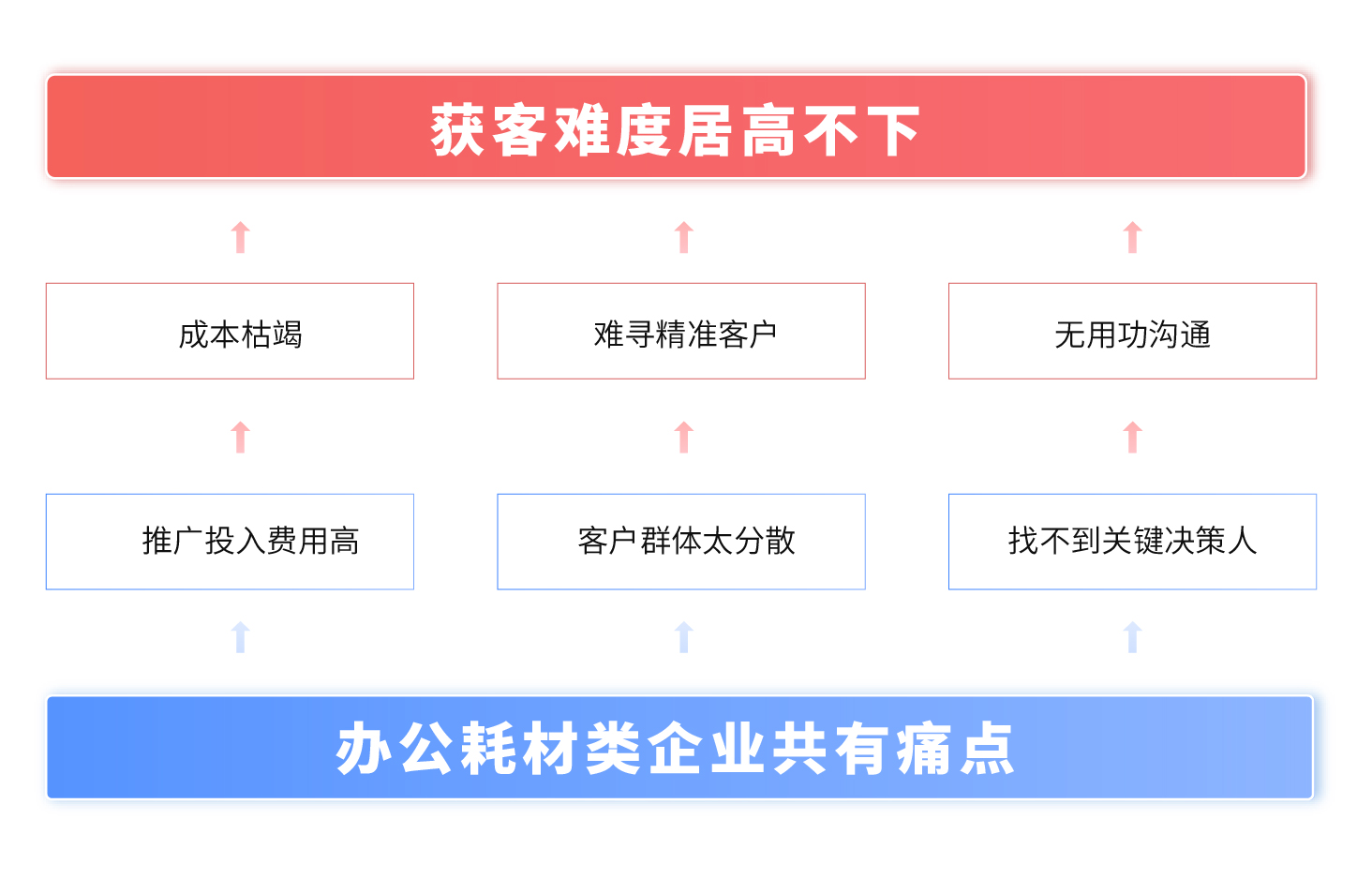 深圳愛斯達(dá)辦公耗材有限公司(圖2)