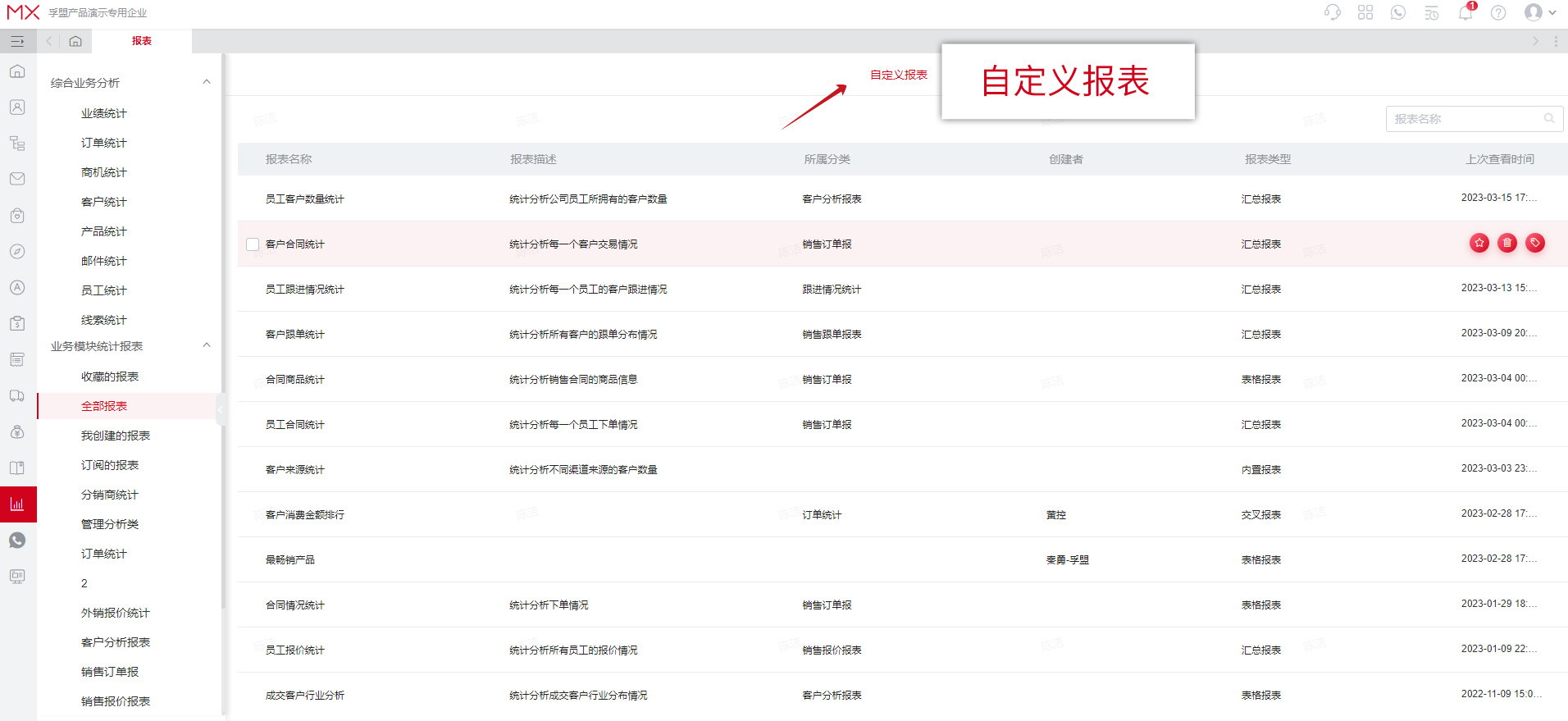 長虹美菱股份有限公司(圖4)