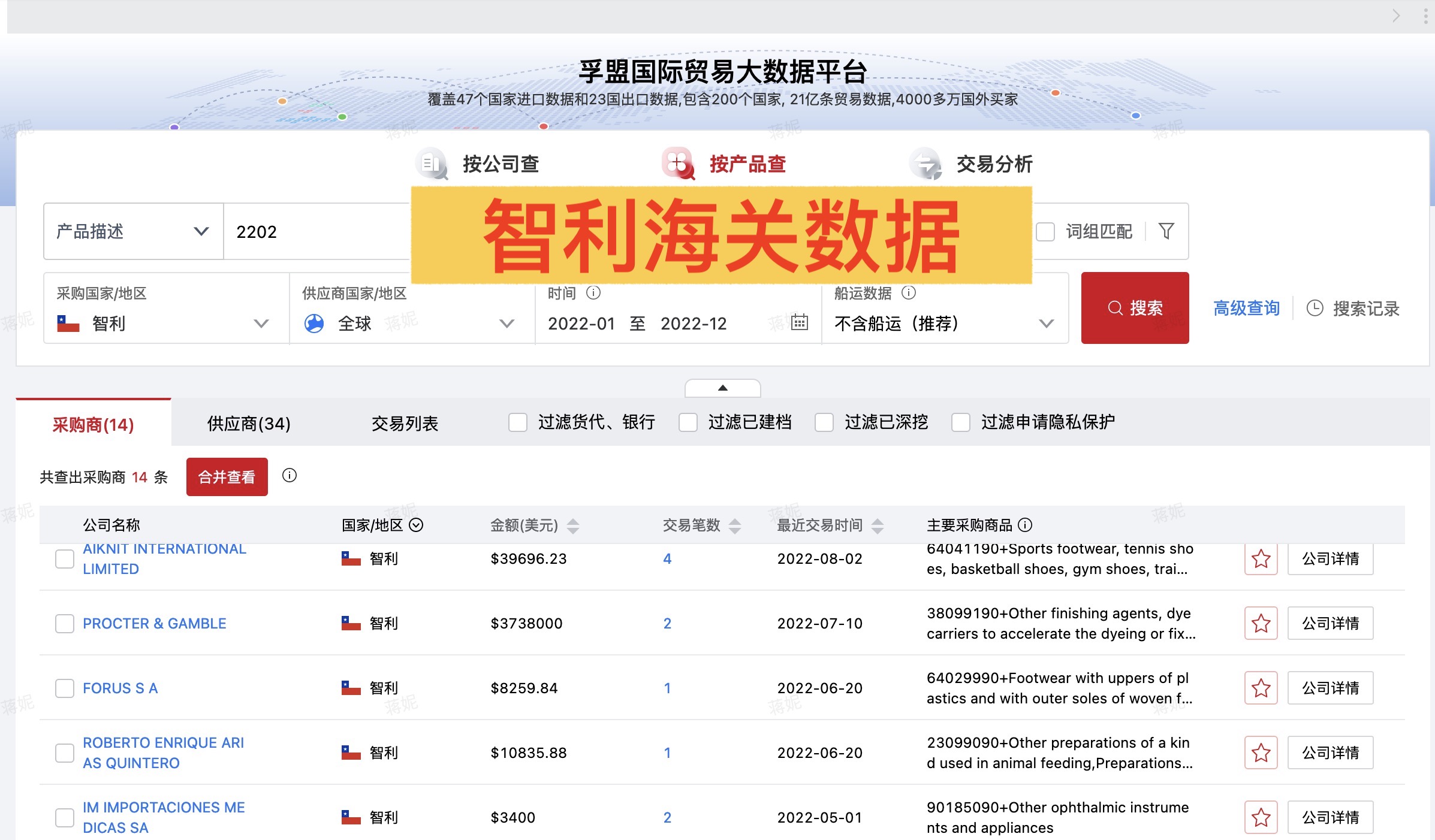 海關數據到底在哪里查？怎么使用才能找到真實外貿采購商