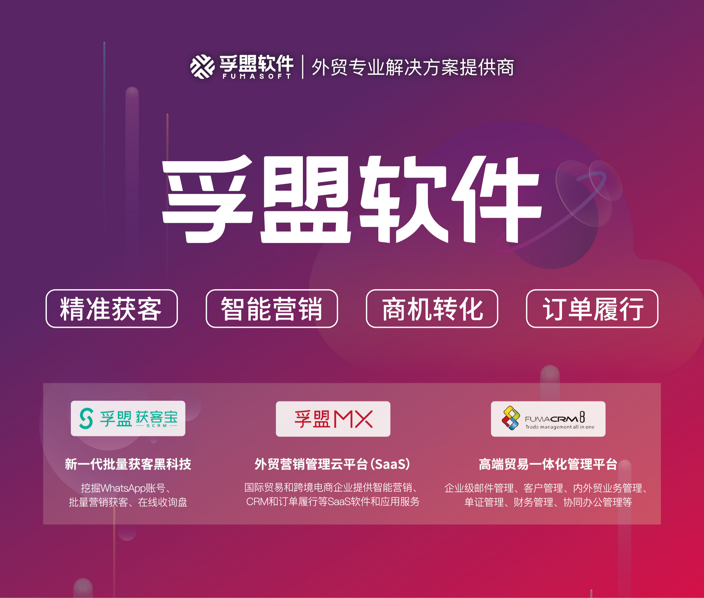 貿易軟件功能詳解(圖2)