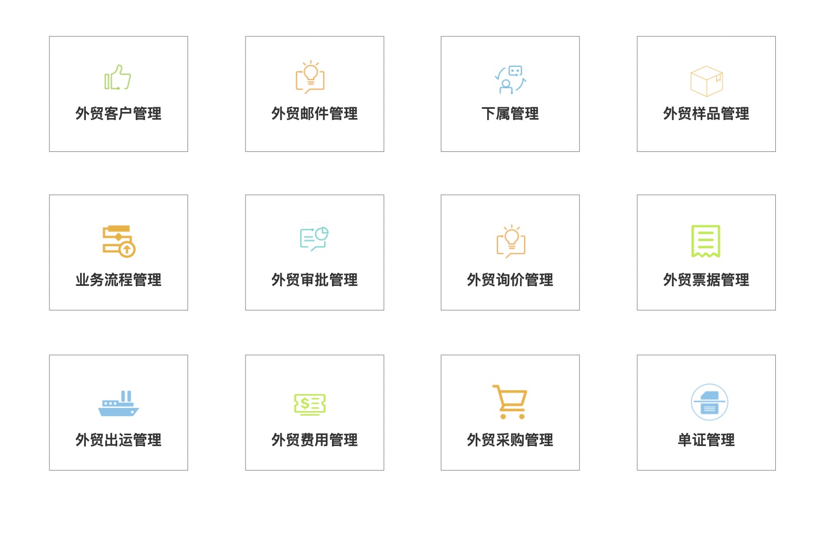 與傳統外貿客戶管理方式相比，外貿CRM軟件的優勢是什么？(圖1)