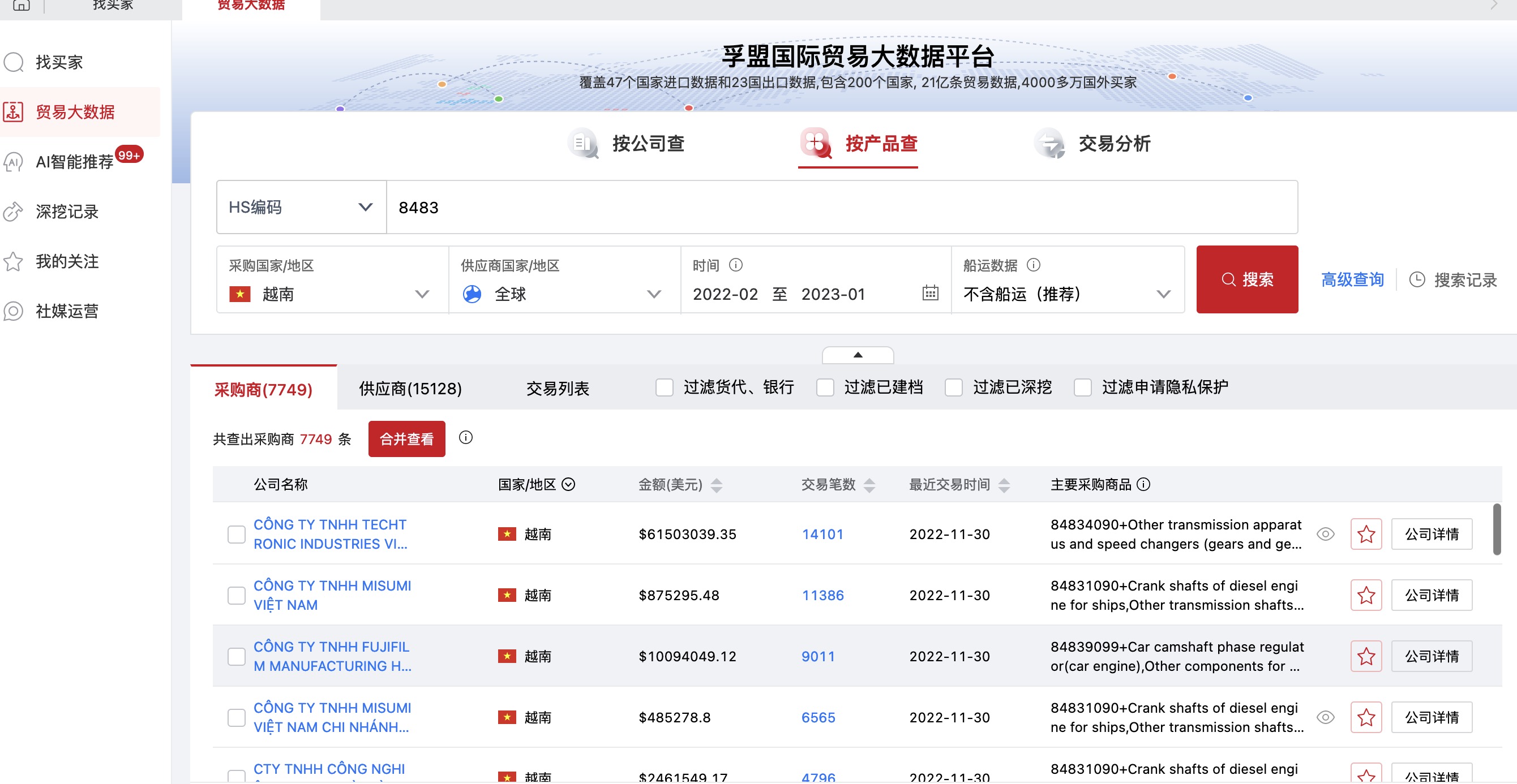 減速機出口如何通過海關數據尋找客源(圖1)