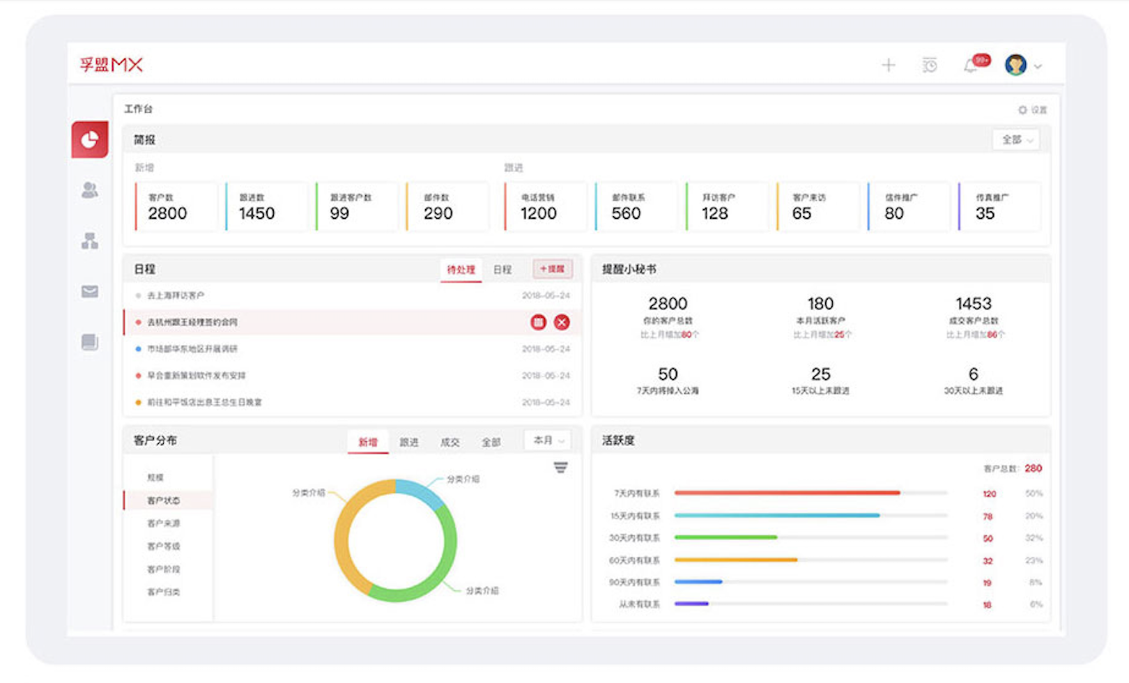 做外貿用什么系統管理客戶？(圖1)