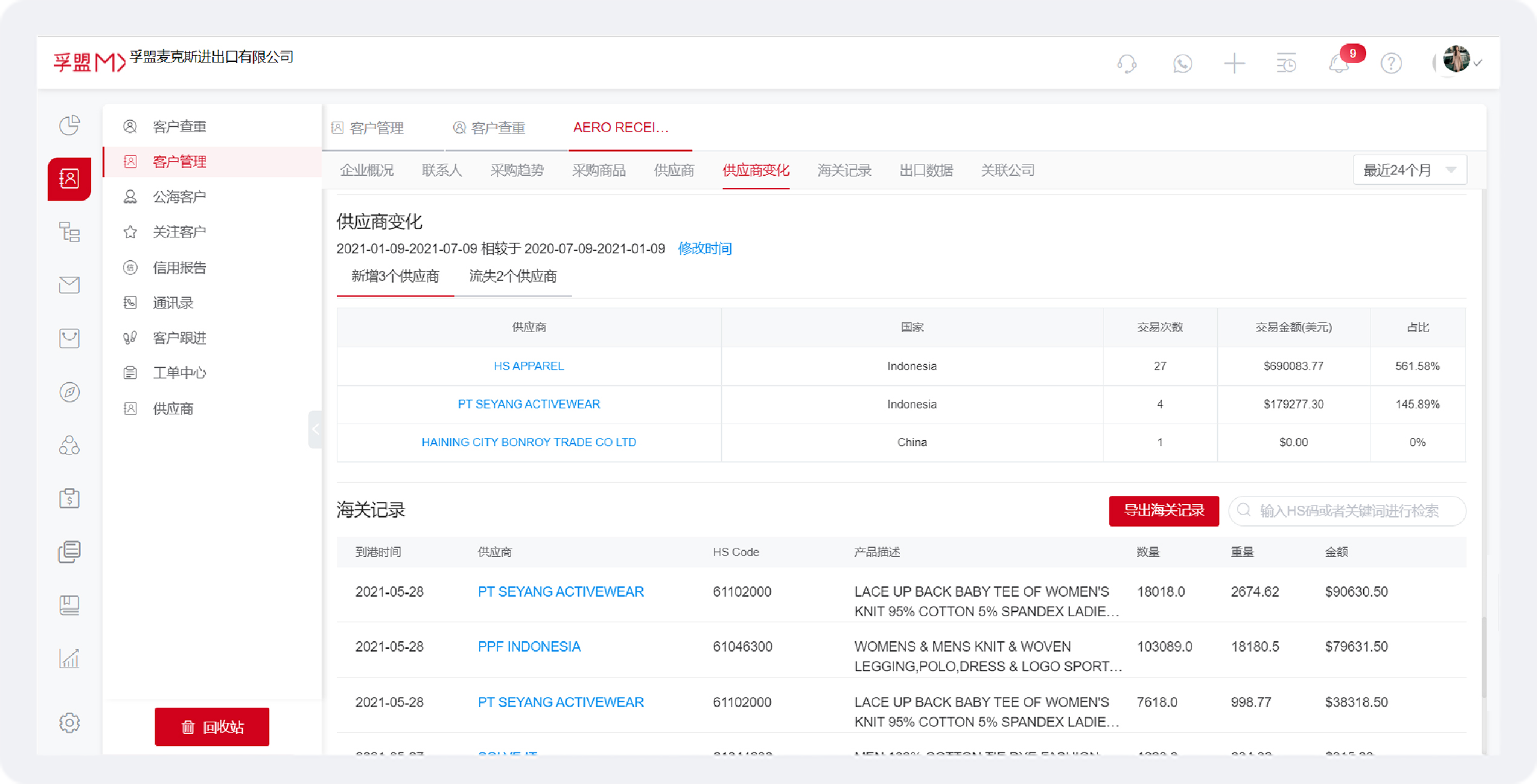 出口業務的信用管理該如何做？(圖1)