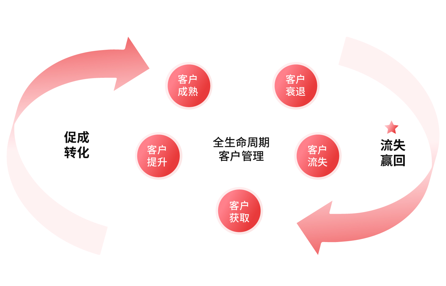 深圳柯賽標識智能科技有限公司(圖2)