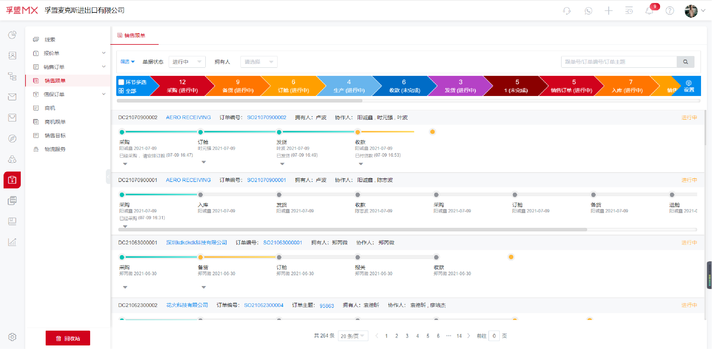 外貿(mào)客戶管理軟件哪個好