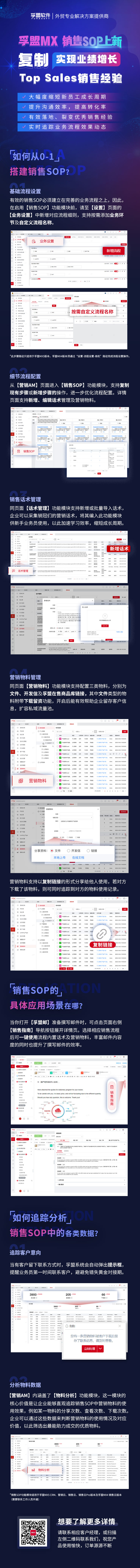 孚盟MX銷售SOP功能上新，復制Top Sales銷售經驗，實現業績增長(圖2)