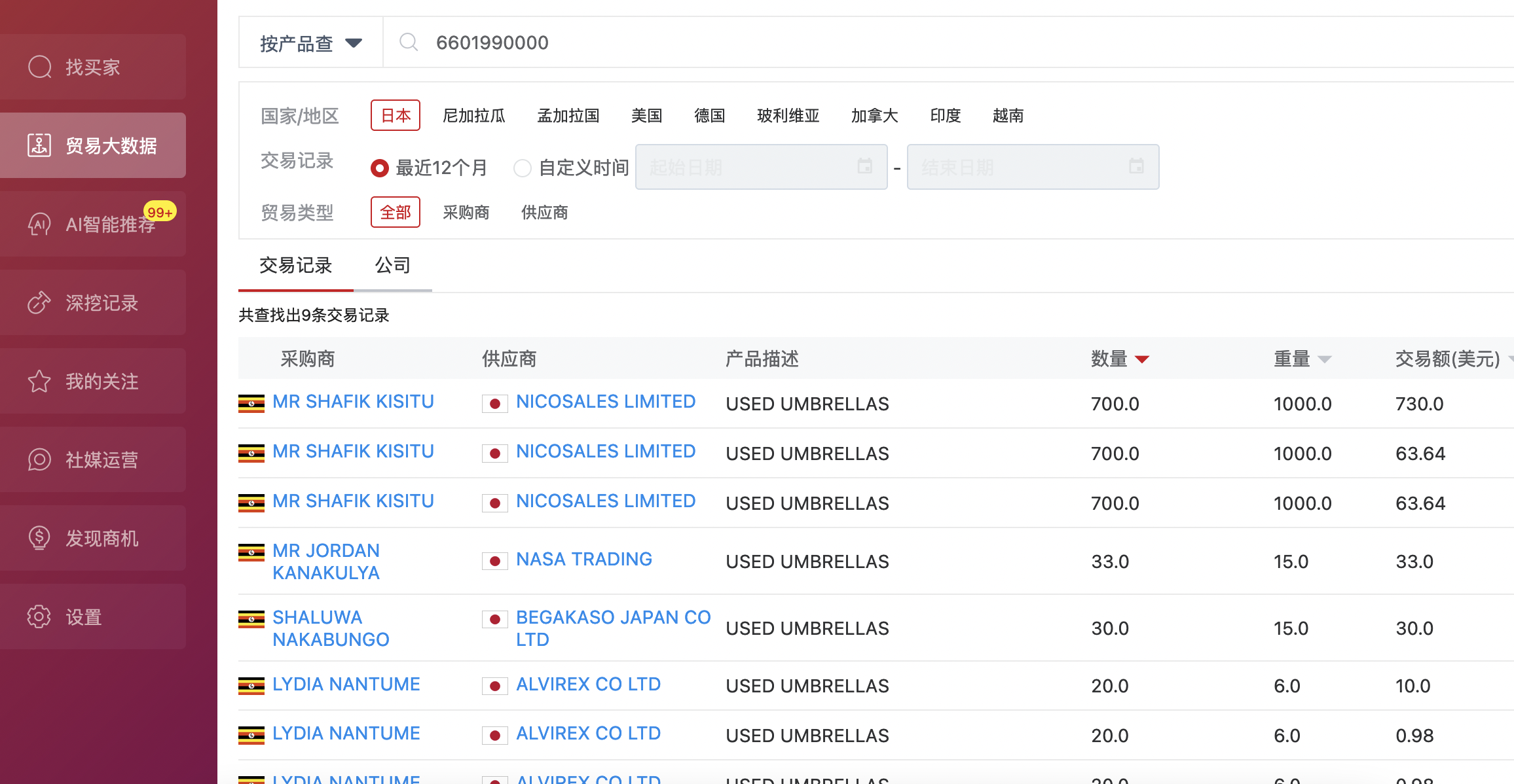 外貿erp管理軟件能解決服裝外貿企業哪些業務問題？