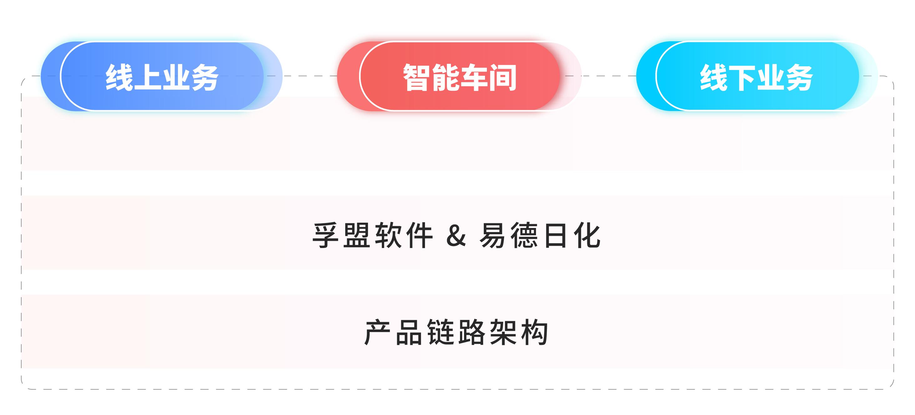 江蘇易德日化有限公司(圖5)