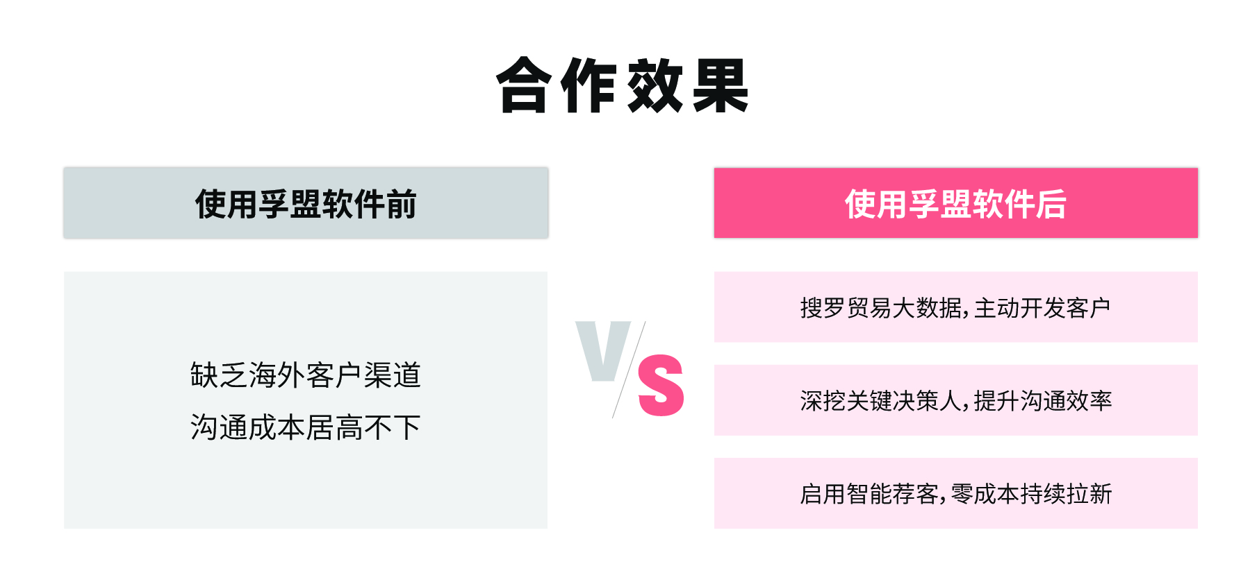 深圳市美的連醫(yī)療電子股份有限公司(圖5)