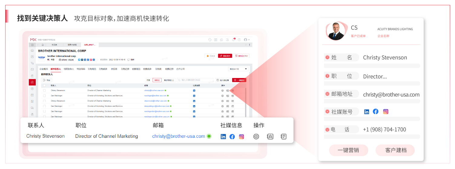 深圳市美的連醫(yī)療電子股份有限公司(圖3)
