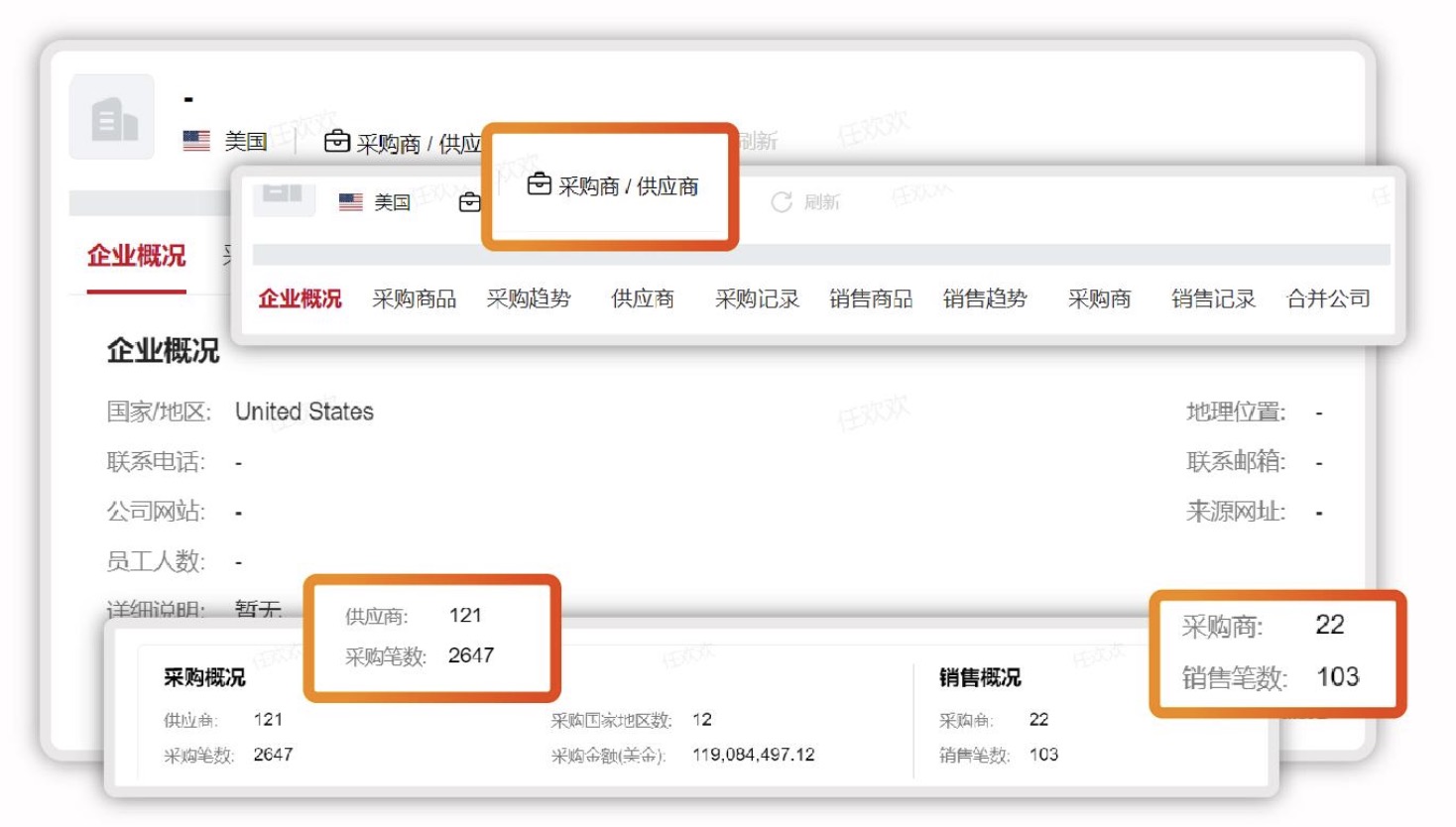 如何調(diào)查國外客戶的信用「海外客戶背調(diào)途徑和方法」孚盟軟件