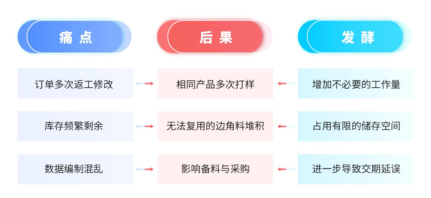 浙江凱嘉工藝品有限公司(圖2)