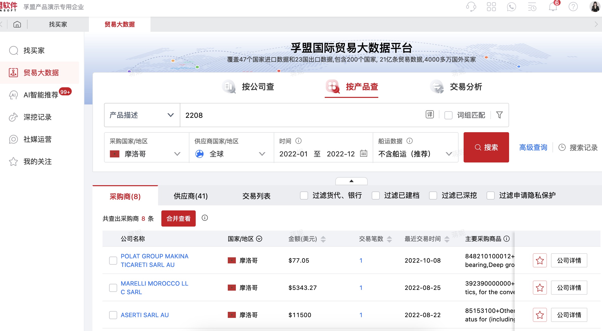 摩洛哥經(jīng)濟(jì)「經(jīng)濟(jì)排名及產(chǎn)業(yè)結(jié)構(gòu)」最新(圖1)