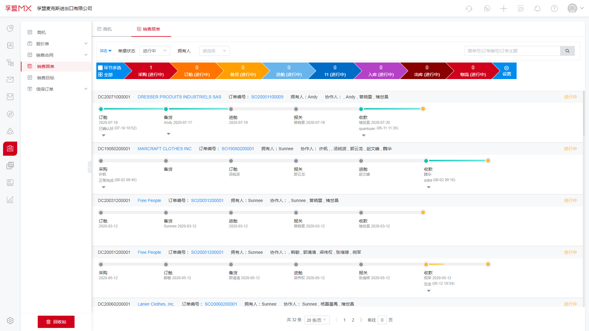 五金工具出口有沒(méi)有好用的外貿(mào)訂單管理軟件？(圖1)