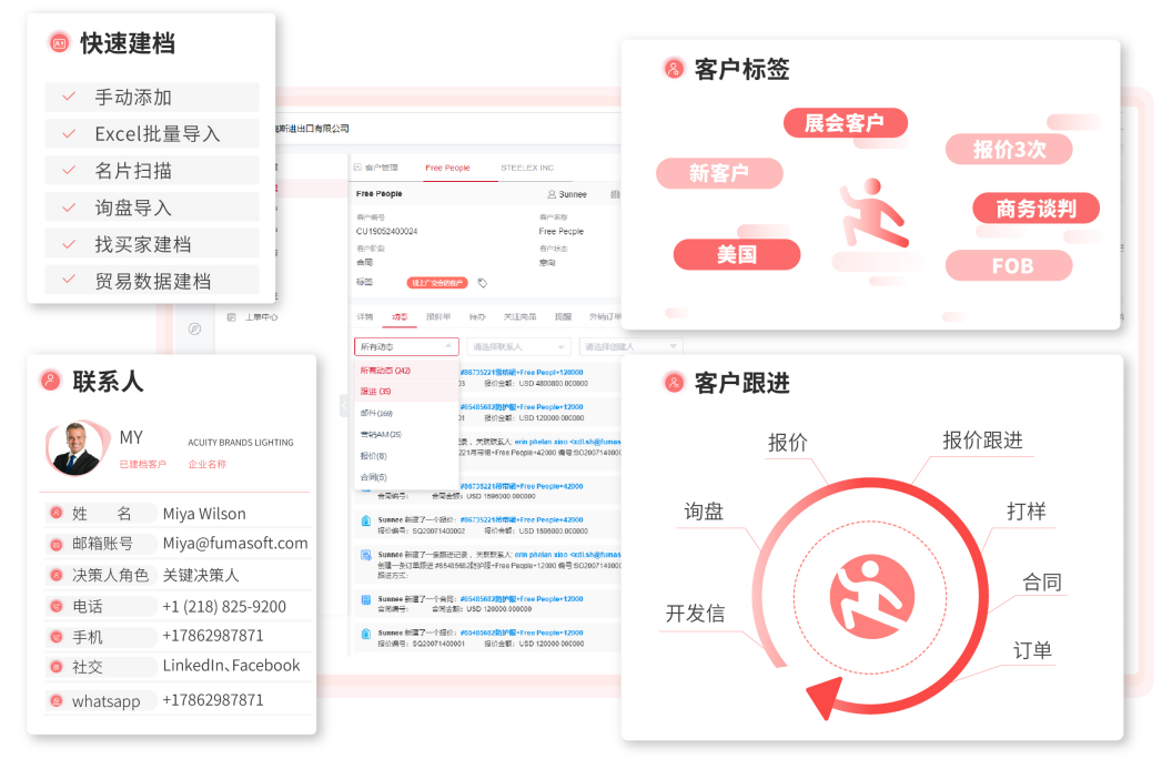 一款優秀的外貿管理軟件，到底能給企業帶來多少價值？(圖5)