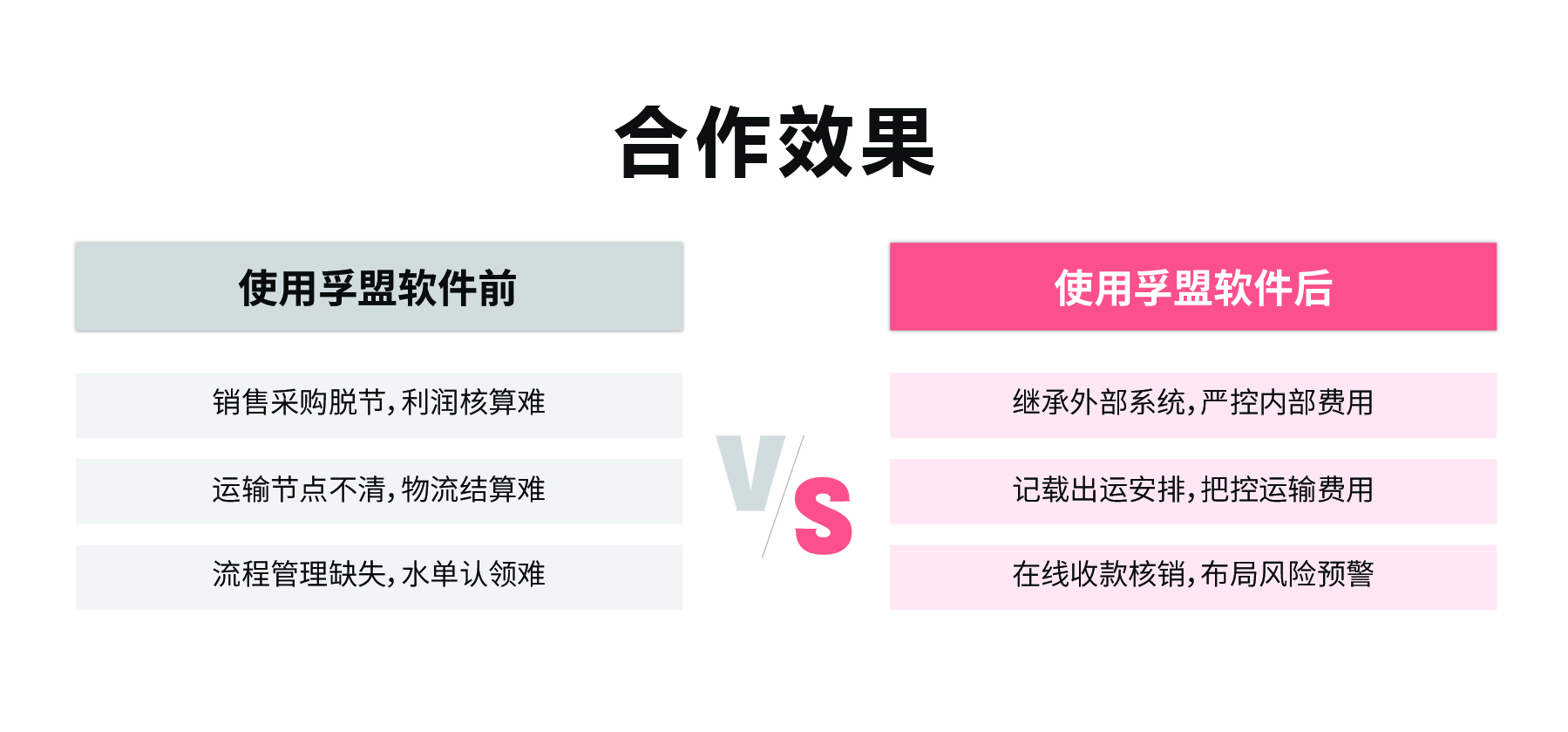 上海方喬貿易有限公司(圖5)