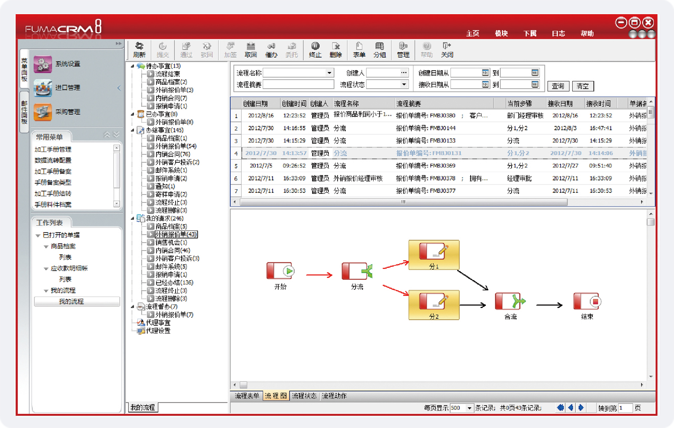 外貿全流程數字化管理「數字化管理軟件及方案說明」
