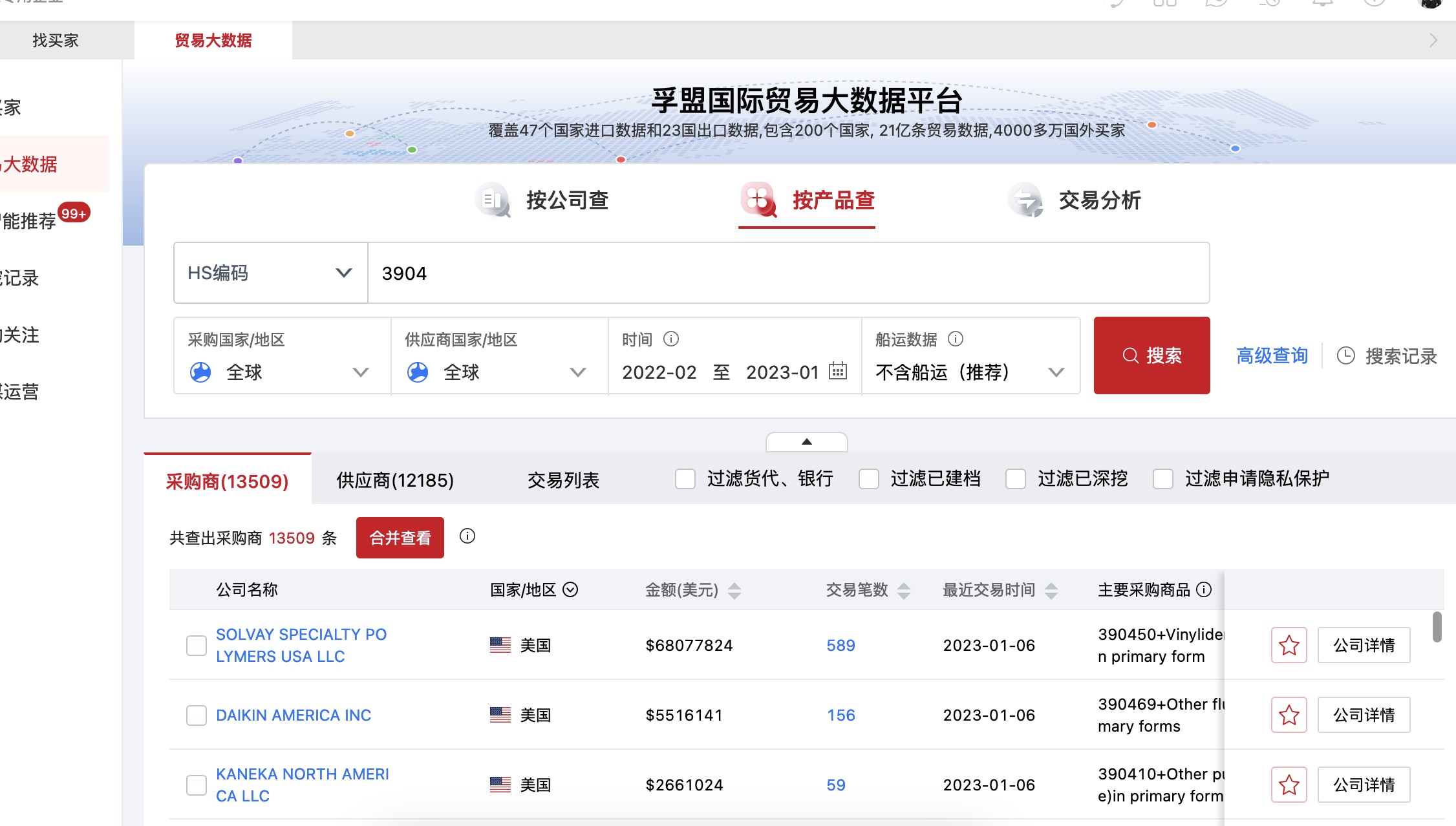 氟橡膠出口哪些國家多？通過海關數據如何找氟橡膠外貿客戶(圖1)