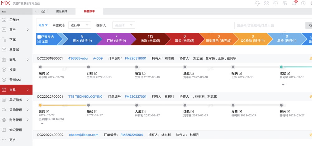 外貿跟單管理系統（跟單流程及功能介紹）(圖1)