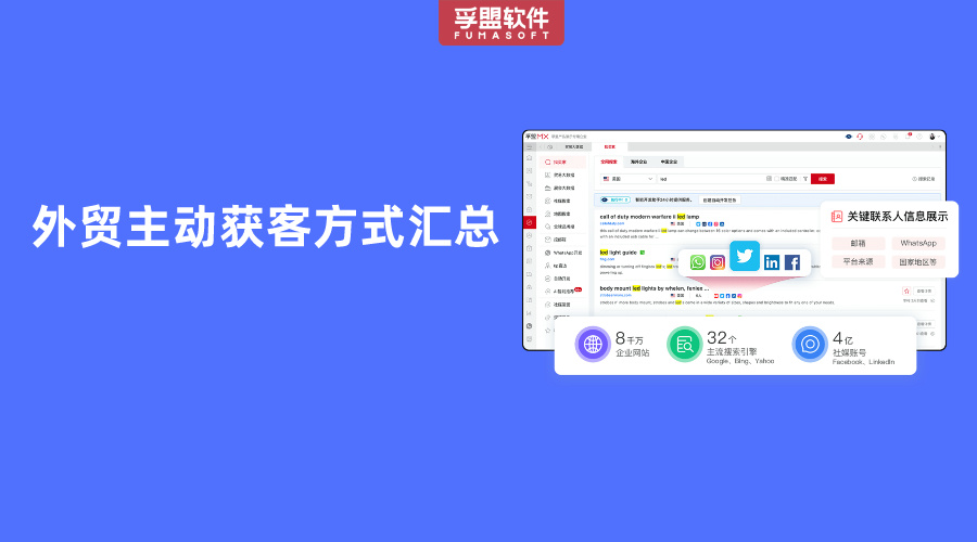 外貿主動獲客方式匯總