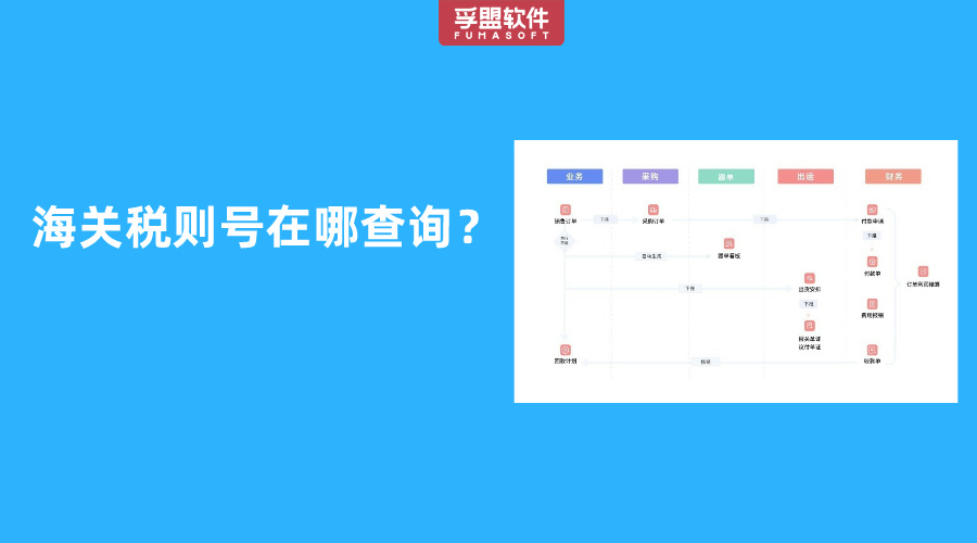 海關稅則號在哪查詢？