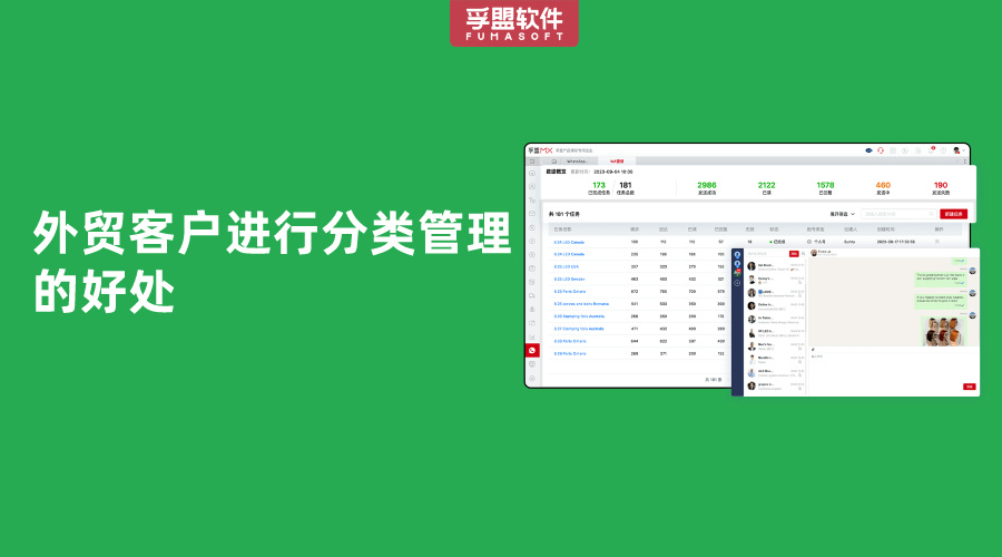 外貿客戶進行分類管理的好處