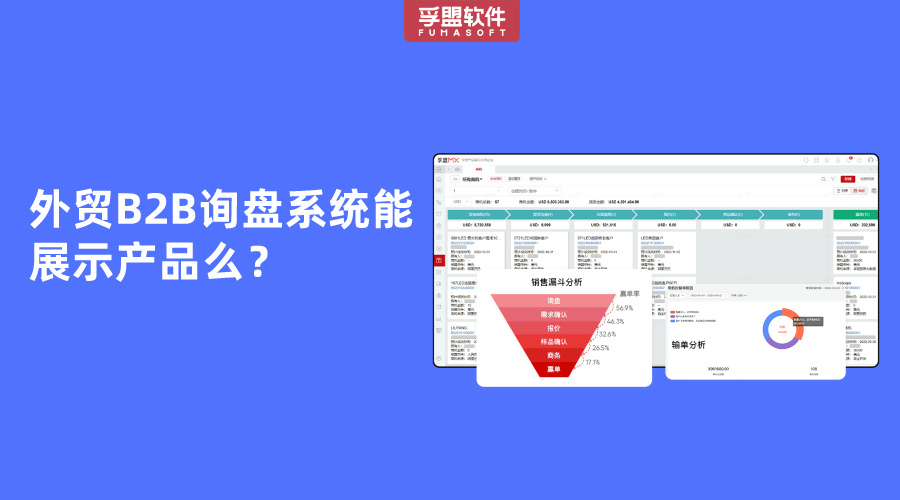 外貿B2B詢盤系統能展示產品么？