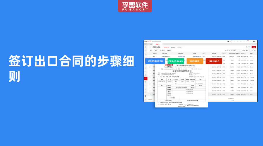 簽訂出口合同的步驟細則
