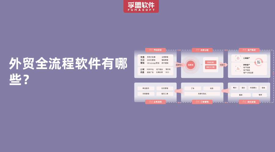 外貿全流程軟件有哪些？