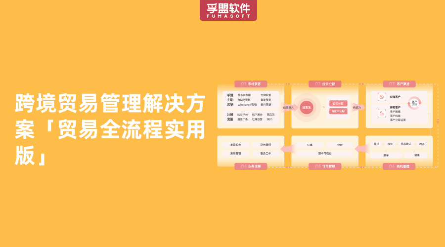 跨境貿(mào)易全流程管理解決方案