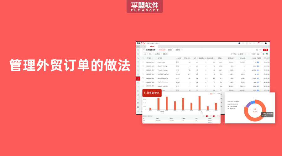 管理外貿(mào)訂單的做法