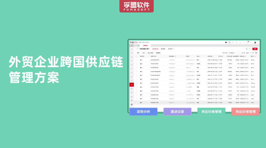 外貿(mào)企業(yè)跨國供應(yīng)鏈管理方案