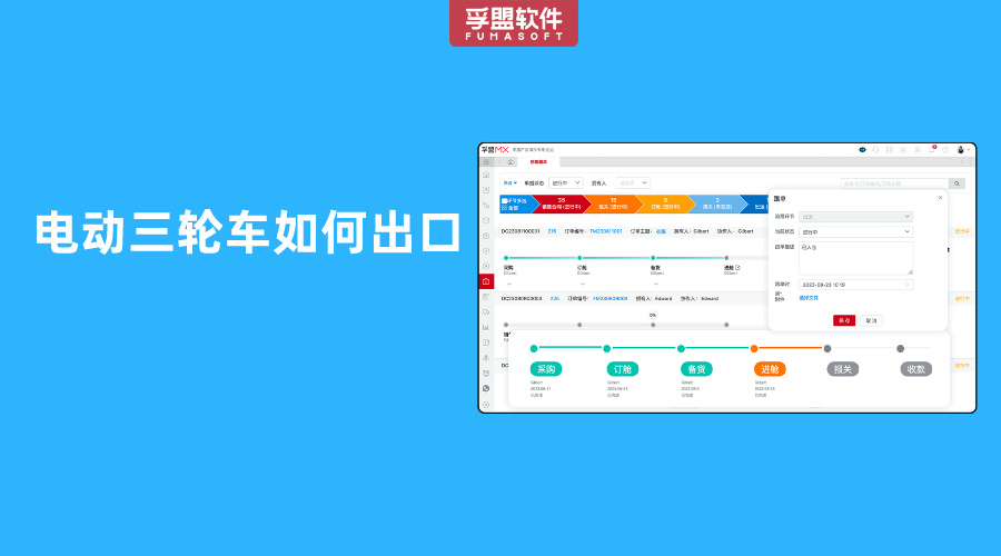 電動三輪車如何出口？