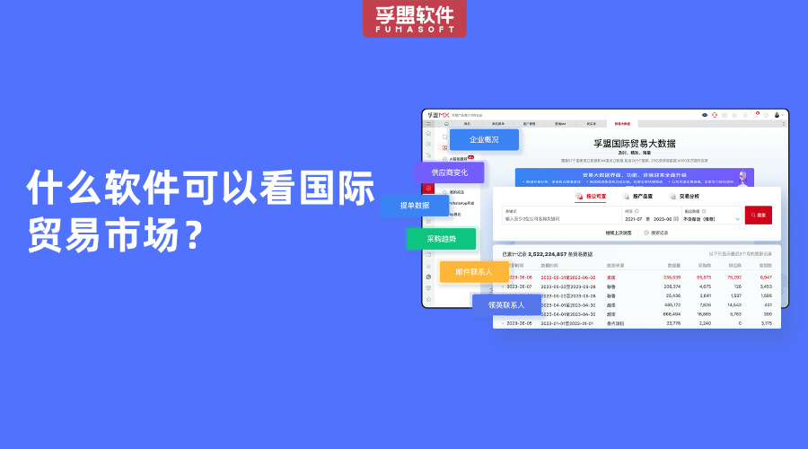 什么軟件可以看國際貿易市場