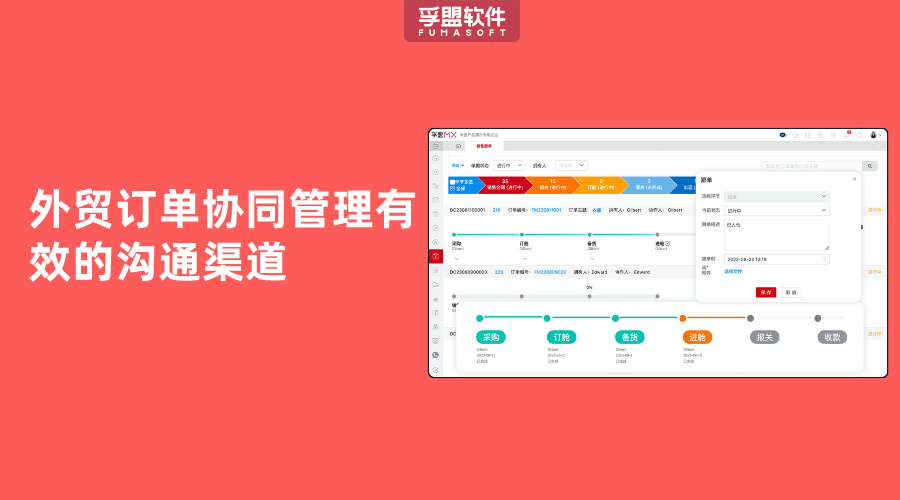 外貿(mào)訂單協(xié)同管理